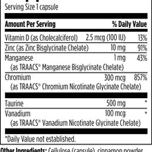 Chromium Synergy, 90 Veg Capsules, by Designs For Health
