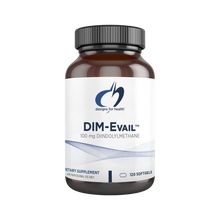 DIM-Evail, by Designs For Health