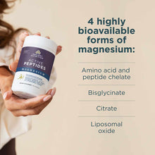 Active Peptides Magnesium Complex Capsules, by Ancient Nutrition