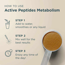 Active Peptides Metabolism Powder, by Ancient Nutrition