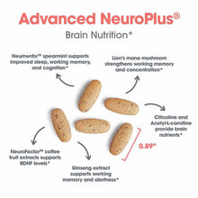 Advanced NeuroPlus, by Allergy Research Group, image #4