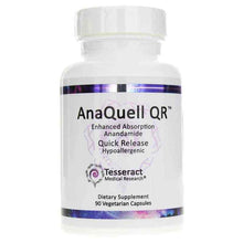 AnaQuell QR, by Tesseract Medical Research