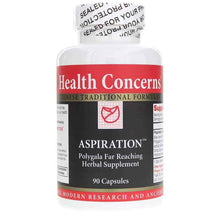 Aspiration, by Health Concerns