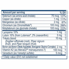 Nutrition facts label listing multivitamin ingredients including selenium, copper, manganese, chromium, molybdenum, lycopene,