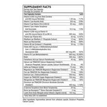 Supplement Facts label for Basic Nutrients 2/Day by Thorne Research listing vitamins, minerals, and daily values per two-caps