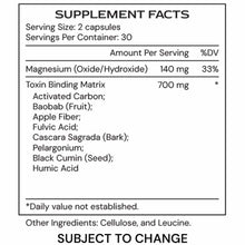 BindGenic, 60 Capsules, by Alimentum Labs