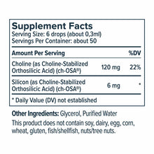 BioSil collagen supplement facts label showing serving size of 6 drops, ingredients including choline and silicon, and allerg
