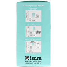 Advanced Collagen Generator Liquid, .5 Oz, by BioSil, image #4