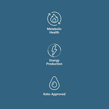 Biothin Ketone Energy MCT Oil, by Dr. Mercola, image #4