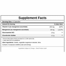 Supplement Facts label for NutriDyn Chondro-Relief Intensive Care showing ingredients including glucosamine, chondroitin, vit