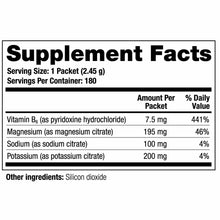 Supplement Facts label for CitraLith showing 180 packets with vitamins and minerals including magnesium citrate and potassium