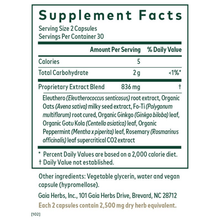 Supplement facts label for Gaia Herbs Pro Cognitive Formula showing serving size, ingredients, and nutritional information.