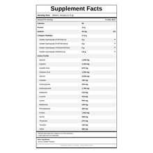 Collagen Renew, 18.52 Oz, by NutriDyn