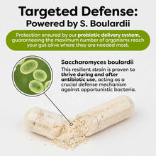 Critical Care Gut Defense, by Probulin