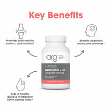 White supplement bottle labeled Curcumin + C 400 mg by Allergy Research Group, 60 vegetarian capsules.