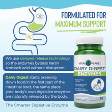 Vital Planet Dairy Digest Enzymes green bottle with white cap, 60 servings, displayed with digestive system diagram.
