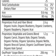 EssentiaGreens and Reds, by Designs For Health