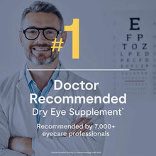De3 - Dry Eye Omega Benefits, by EyePromise