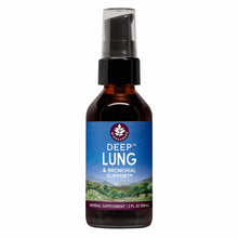 Dark amber bottle with black spray pump top labeled "Deep Lung & Bronchial Support" by Wishgarden Herbs, 2 fl oz herbal suppl