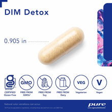Tan capsule labeled DIM Detox with product certifications displayed below including gluten-free, non-GMO, soy-free, dairy-fre