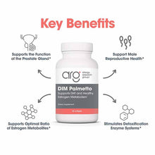 DIM Palmetto Prostate Formula, by Allergy Research Group, image #5