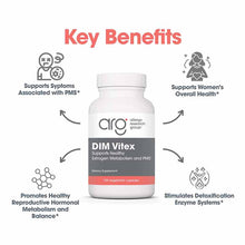 DIM Vitex PMS Formula, by Allergy Research Group, image #5