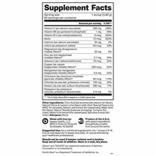Supplement Facts label for Electrolyte Supreme powder showing vitamins, minerals, and electrolytes with serving size and dail
