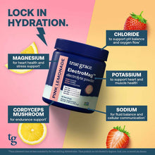 ElectroMag Electrolyte Canister, by True Grace