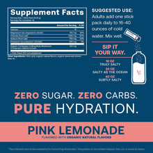 ElectroMag electrolyte stick pack with supplement facts, usage instructions, and Pink Lemonade flavor label on dark blue back