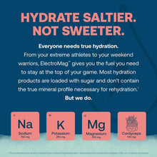ElectroMag Electrolyte Stick packaging displaying mineral content: sodium 750mg, potassium 250mg, magnesium 100mg, and cordyc