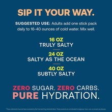 ElectroMag Electrolyte Stick product information on dark blue background with sizing options and usage instructions.