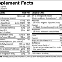 Metabolic Synergy, by Designs For Health