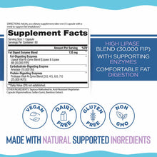 Supplement Facts label showing Fat Digest Targeted Enzymes with high lipase blend, carbohydrate and protein-digesting enzymes