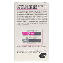 Fem-Dophilus Shelf Stable, 60 Veg Capsules, by Jarrow Formulas, image #3