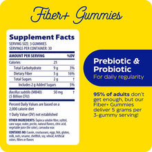 Fiber+ Gummies, by Enzymedica, image #2