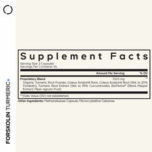 Supplement Facts label for Codeage Forskolin Turmeric showing proprietary blend of 1005 mg per serving with turmeric root ext