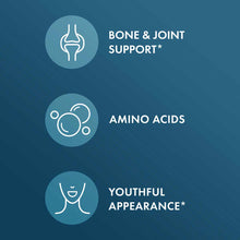 Three icons on blue background showing bone and joint support, amino acids, and youthful appearance benefits.