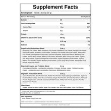 Fruits & Greens Daily Drink, by NutriDyn