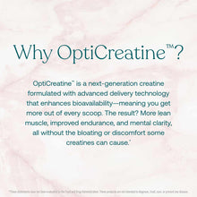 Text on pink background explaining OptiCreatine formula benefits and features.