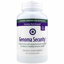 Genoma Security, by D Adamo Personalized Nutrition