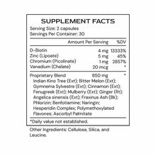 GlucoGenic, by Alimentum Labs, image #3