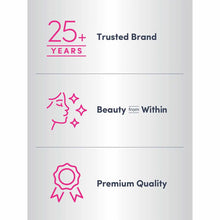 NeoCell collagen peptides package back featuring "25+ Years Trusted Brand," "Beauty from Within," and "Premium Quality" messa
