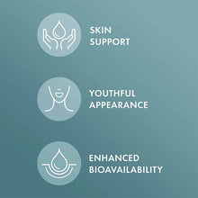 Hair, Skin and Nails, by Dr. Mercola, image #3