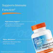 White bottle with orange cap labeled "Doctor's Best High Absorption Zinc Bisglycinate" on blue background with text highlight