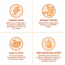 Hydration Sport Drink Mix, Orange, 20 Servings, by Skratch Labs, image #7