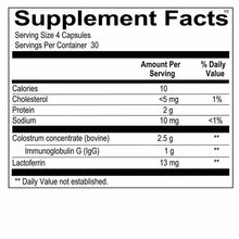 IgG Protect, by Ortho Molecular, image #2