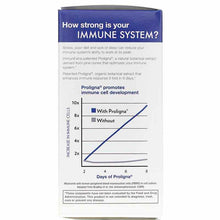 ImmunExtra, by Allera Health Products, image #4