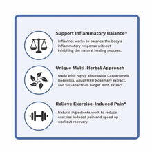 Inflavinol, 60 Capsules, by Utzy Naturals, image #3
