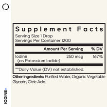 Supplement facts label showing iodine content of 250 mcg per drop serving with ingredients list including purified water, org
