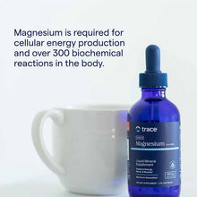 Ionic Magnesium 400 Mg, 2 Oz, by Trace Minerals Research, image #3